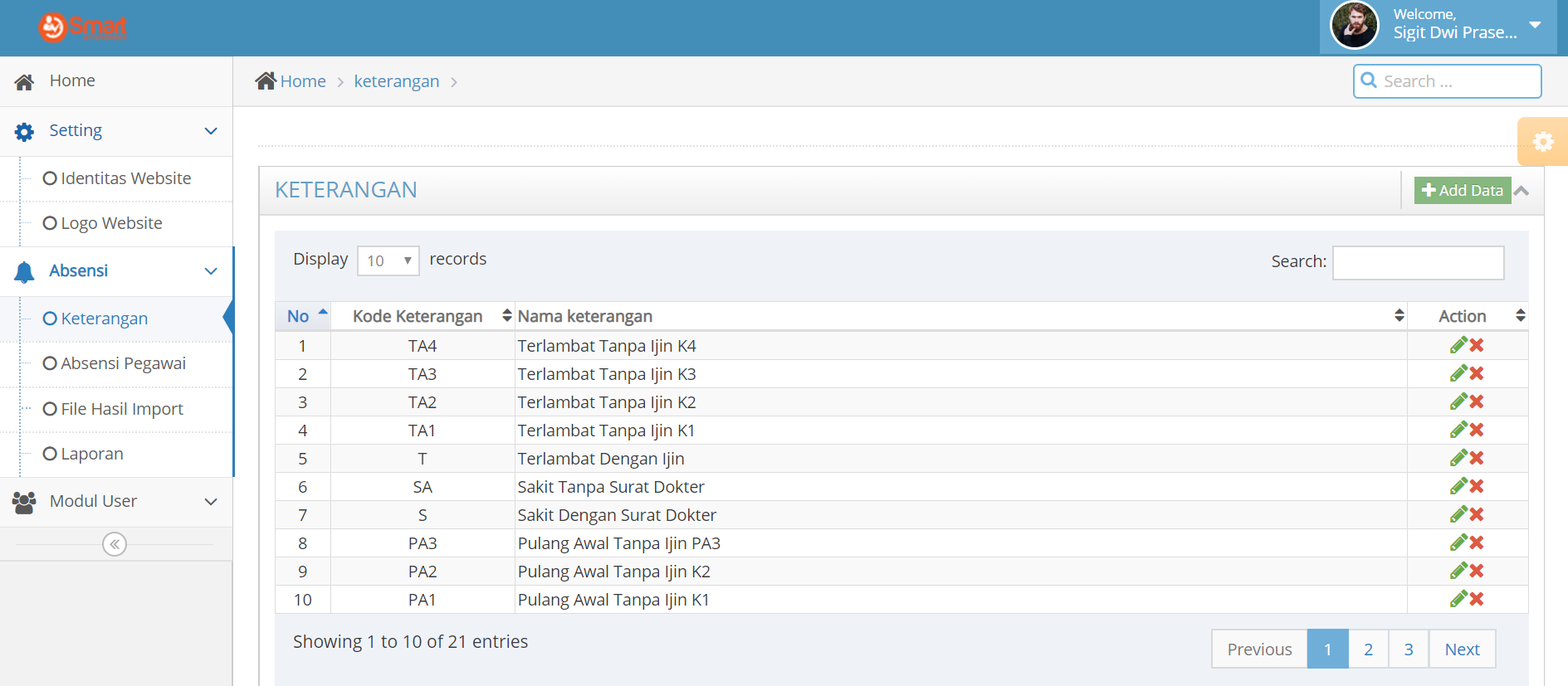 Aplikasi Absensi Karyawan Dengan Php Dan Mysql Images Sexiz Pix 0248