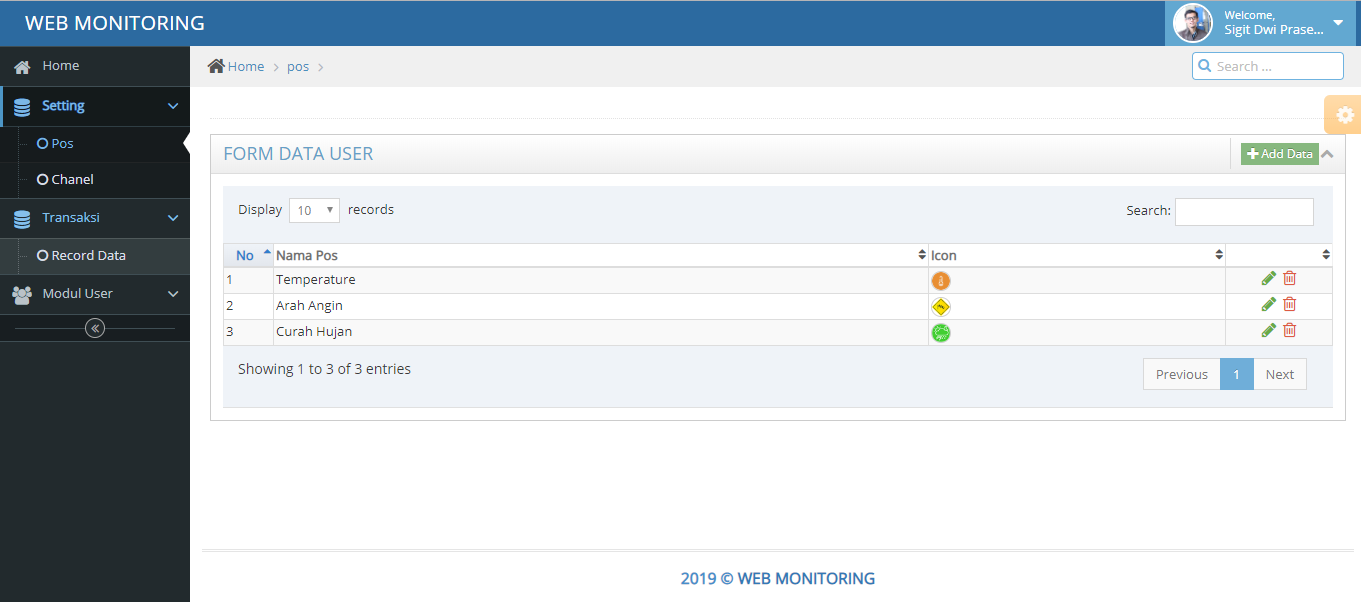 Челябинский веб мониторинг. Web мониторинг. Web monitoring ПСПШ. Система веб Виев. WEBMONITOR_v4.